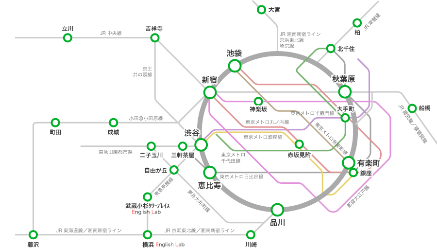 関東の路線図